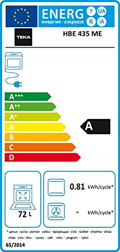 Teka Horno Polivalente Convencional | Modelo HBE 435 ME | 3 Funciones de cocinado | Acero Inoxidable Antihuella | Eficiencia Energética A | 60 cm | Color Negro, 2593 W, 72 litros