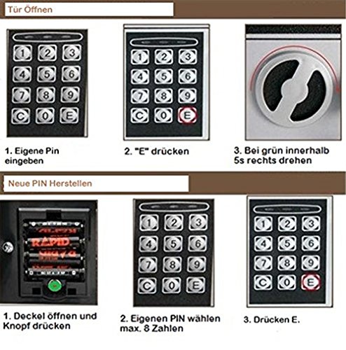 THAT`S IT S + S Minisafe Caja Fuerte electrónica, Caja Fuerte de tamaño Mini, Caja Fuerte de Pared, Caja Fuerte de Seguridad, Muebles Trisor