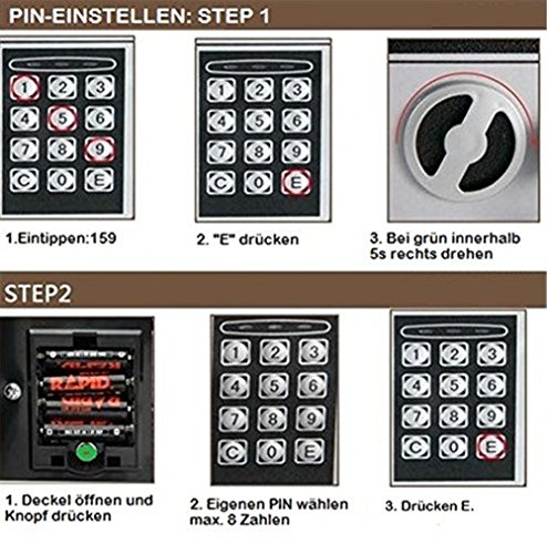 THAT`S IT S + S Minisafe Caja Fuerte electrónica, Caja Fuerte de tamaño Mini, Caja Fuerte de Pared, Caja Fuerte de Seguridad, Muebles Trisor