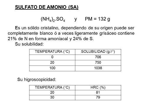 Todo Cultivo Fertilizante Sulfato Amonico 21% (NH₄)₂SO₄. 1 Kilo. Utilizado en Suelos sódicos-salinos Mejora Las Condiciones de Desarrollo de la Planta.