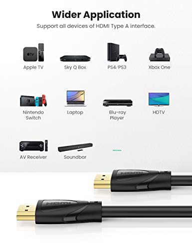 UGREEN 4K HDR 60Hz Cable HDMI 2.0 Certificado 18Gbps Velocidad Ultra HD 3D ARC para PS4 Pro PS4 PS3, Xbox One,One S, BLU Ray, DVD, PC, XiaoMi Mi Box, Mi Box S y Más (0.9M)