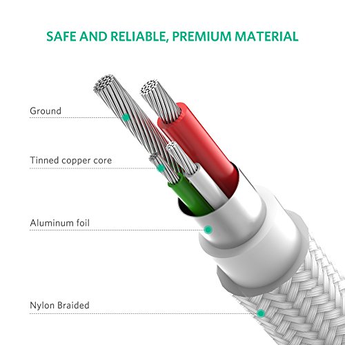 UGREEN Cable Micro USB Carga Rápida, Cable USB a Micro USB de Nylon, Cable Cargador QC3.0/2.0 para Samsung S7 S6 J7 A7 A6 A5, Xiaomi Redmi Note 5, Huawei P10 Lite P9 Lite Mate 10 Lite PS4(2m,Blanco)
