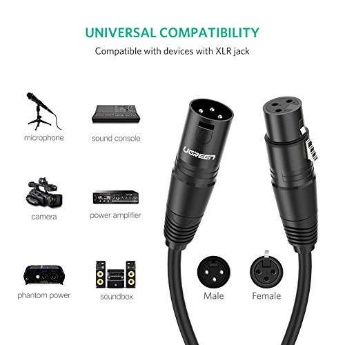 UGREEN XLR3 Cable, Cable XLR a XLR Cable XLR3 Balanceado 3 Pin Macho a Hembra para Micrófono, Grabadora, Equipo de Sonido, Mesa de Mezclas, Altavoces Activos, Sistema PA (3 Metros)