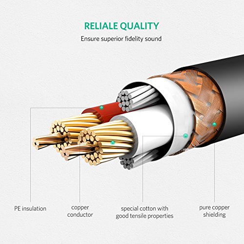 UGREEN XLR3 Cable, Cable XLR a XLR Cable XLR3 Balanceado 3 Pin Macho a Hembra para Micrófono, Grabadora, Equipo de Sonido, Mesa de Mezclas, Altavoces Activos, Sistema PA (3 Metros)