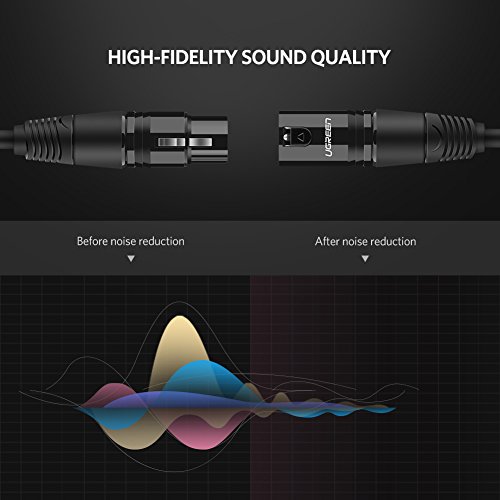 UGREEN XLR3 Cable, Cable XLR a XLR Cable XLR3 Balanceado 3 Pin Macho a Hembra para Micrófono, Grabadora, Equipo de Sonido, Mesa de Mezclas, Altavoces Activos, Sistema PA (3 Metros)