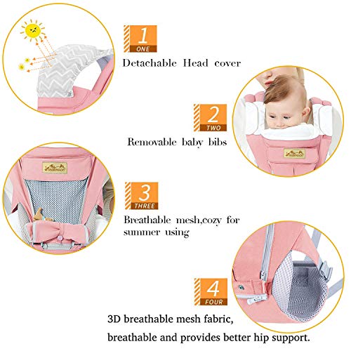 Viedouce Portabebe Ergonómico con Asiento/Puro algodón Ligero y Transpirable/Multiposición:Dorsal, Ventral, Ajustable para Recién Nacidos y Niños Pequeños de 3-48meses (3.5 a 20 Kg)