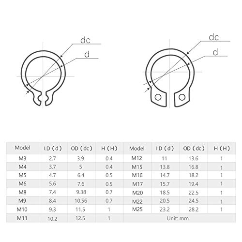 WEKON 225pcs Anillos de Seguridad E-clip, Anillos de Retención a Presión, Circlips Anillos, Circlips Surtido 3 4 5 6 8 10 11 12 15 16 17 22 25mm con Caja Acero Inoxidable Precisión Absoluta