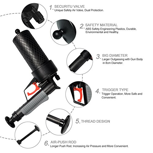 Yosoo - Desatascador de desagüe profesional, bomba de vacío de plástico, pistola de ventosa para fregadero fuerte para inodoro y cocina