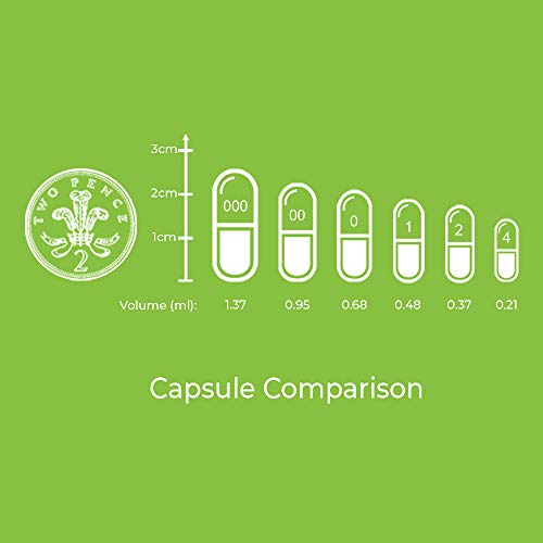 Your Supplements - Cápsulas vegetales, Vacías, Tamaño"0", 250 piezas