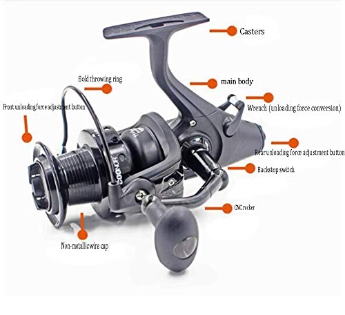 YYYY Carrete de Pesca de Doble Descarga, Carrete de Pesca de Copa de Alambre de Metal Completo de 12 Ejes, relación de transmisión 5.1: 1, Ruedas giratorias de ventilación Delantera y t 8000