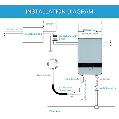 Zerodis 6500W Calentador de Agua sin Tanque eléctrico para Calentador de Agua instantáneo con Alcachofa de Ducha para baño en casa