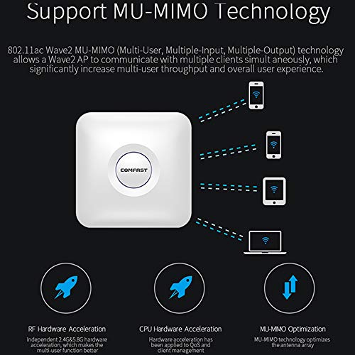 1300Mbps de doble banda inalámbrica de alta potencia AP, 2.4Ghz y 5.8Ghz techo dispositivo WiFi cobertura de la señal, ayuda POE de carga, conveniente para el centro comercial de la empresa Catering