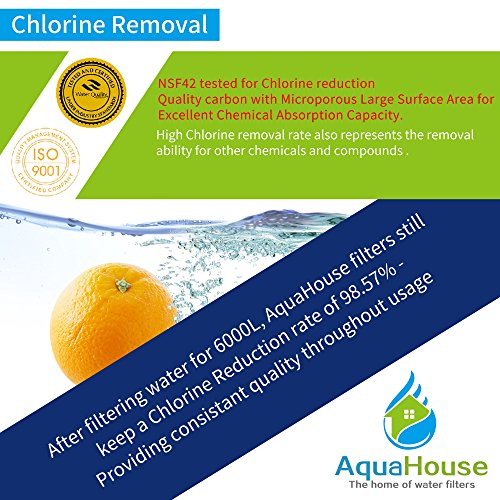AquaHouse UIFWC Filtro de agua para enfriadores de agua alimentados por red, conectados en dispensadores de agua y fuentes de agua potable - 1/4"