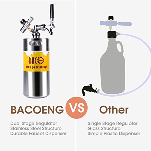 Barril de 2 litros/3,6 litros para cerveza artesanal de Bacoeng con regulador de CO2 actualizado, 3.6L