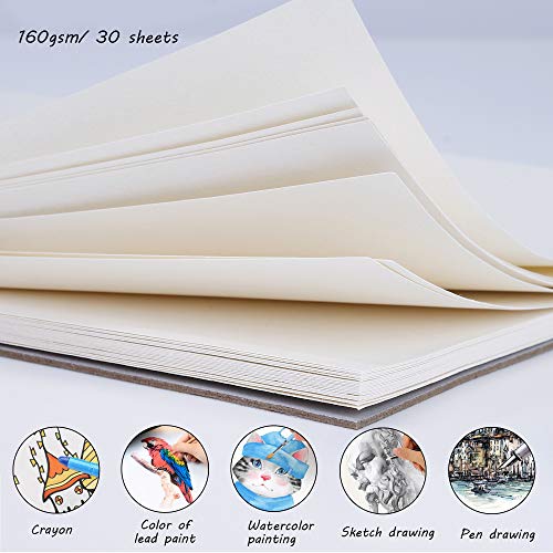 Bloc de Dibujo A4 Cuaderno Papel Texturizado, Bocetos y Dibujos Artistas para Niños Principiantes, para Acuarela, Pintura Acrílica y al Óleo - 160g/m² 30 Hojas (2 Pack)