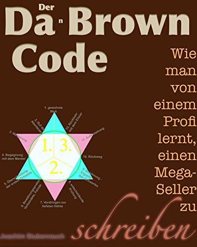 Der Dan Brown Code: Wie man von einem Profi lernt, einen Mega-Seller zu schreiben (German Edition)