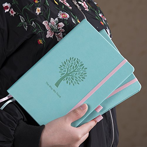 Dotted Journal/Dotted Notebook - Páginas Numeradas de Puntos Lemome Cuaderno de Tapa Dura A5 con Soporte Para Rotuladores - Papel Grueso Premium + Obsequios Extra (Verde Menta)