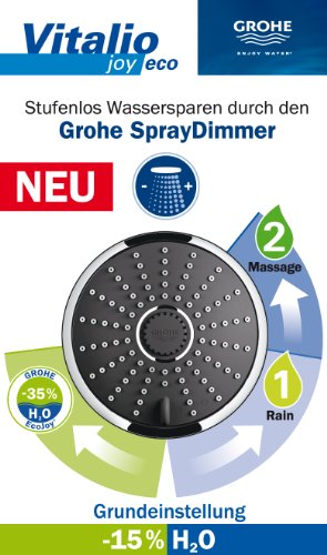 Grohe Vitalio - joy massage Conjunto de ducha (2 tipos de chorro) Ref. 27333000