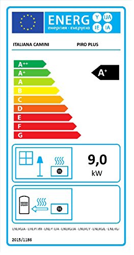 Italiana Camini 805020 ITC Piro Plus - Horno de pellets (acero, mate/A+)