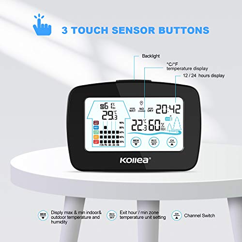 Kollea Termómetro Higrómetro Digital,Estación Meteorológica con Sensor Inalámbrico Exterior, Interior ,Recomendación de Ventilación,Monitor de Temperatura y Humedad