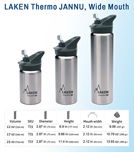 Laken Jannu Botella Térmica Acero Inoxidable 18/8 y Doble Pared de Vacío, Unisex adulto, Negro, 500 ml