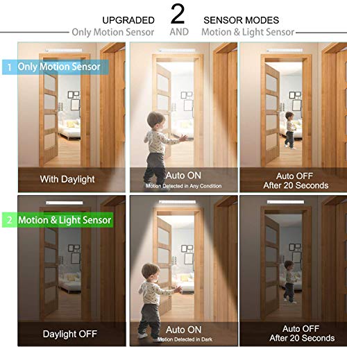 Luz Nocturna, Mejorar 78 LEDs Led Armario con Sensor de Movimiento Recargable 4 Modos con Cinta Adhesiva Magnética para Armario, Pasillo, Estantería, Escalera