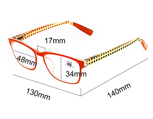 Pack 5 Gafas Lectura Vista Cansada Presbicia, Graduadas Dioptrías +1.00 hasta +3.50, con Montura de Pasta, Bisagras de Resorte, Para Leer, Unisex (+150 (833))