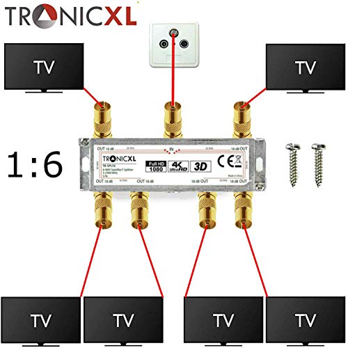 TronicXL - Distribuidor de antena coaxial de 6 canales HD 3D 4K para DVBT, DVBT2, DVBC, SAT, Unicable, cable de TV, Unitymedia, Vodafone, cable TV alemana, 6 puertos, HDTV