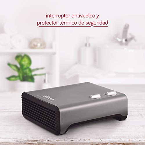 Ufesa CP1800IP - Calefactor Horizontal/Plano 1800W, con Protección IP21, Sistema Seguridad Antivuelco, 3 Modos: 2 Niveles de Potencia y Función Ventilación, Termostato Regulable, Silencioso