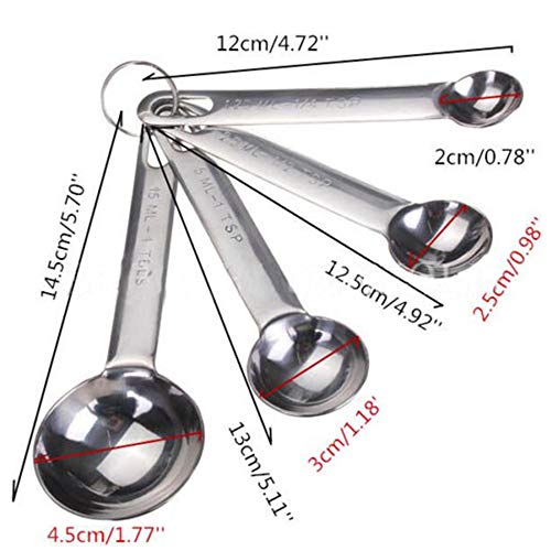 Xkfgcm Juego de 4 Ucharas Medidoras y Regla de Medición Tazas de Medición de Acero Inoxidable y Cuchara con Clip para Medir Líquidos y Los Ingredientes Secos Aptas Lavavajillas(1.25/2.5/5 /15 mL)