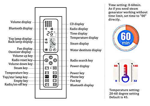 YJINGRUI 3KW Generador de vapor Sauna Ducha Baño Turco Dentro de 4m³ con Controlador Digital de Temperatura y Auto-drenaje para Hogar Gimnasio Hotel  220V