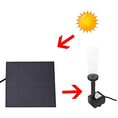 1.2W Impermeable ABS Miniatura sin Cepillo Acuario Fuente Estanque Bomba de Agua Sumergible Solar Ahorro de energía Bajo Ruido Negro