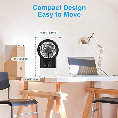 Aire Acondicionado Portatil Enfriador Aire, EEIEER 4 IN 1 Mini Air Cooler Personal Aire Acondicionado Portátil Oficina Turbo-Ventilador Ventilador Humidificador Purificador para Casa/Oficina