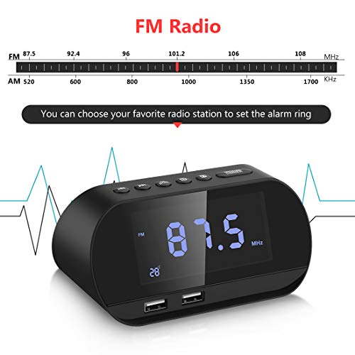 Aitsite Radio Despertador, FM Digital Radio Reloj Despertadores con Doble Puerto de Carga USB, Alarma doble con 5 Sonidos de Alarma, 10 Mins Snooze, 6 Brillos, Termómetro, 12/24 H, Batería de respaldo