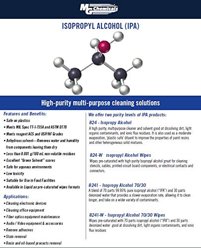 Alcohol Isopropolico IPA 824-1L Liquido MG Chemicals Envase Calidad Envio Legal