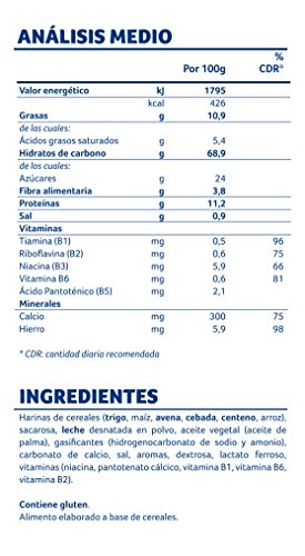 Almirón Galletitas 125g