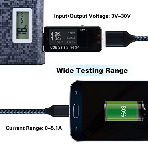 AMANKA USB Multímetro qc2.0 qc3.0 Tester Voltaje de Corriente (a) (V) Energía (WH) Obstrucción Capacidad (mAh) y Tiempo de Potencia (W) (Segundos), Temperatura