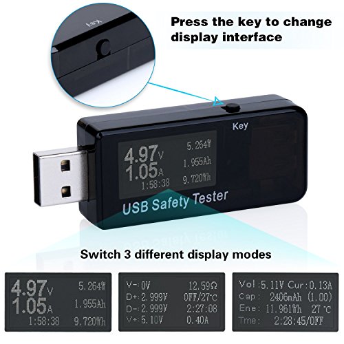 AMANKA USB Multímetro qc2.0 qc3.0 Tester Voltaje de Corriente (a) (V) Energía (WH) Obstrucción Capacidad (mAh) y Tiempo de Potencia (W) (Segundos), Temperatura