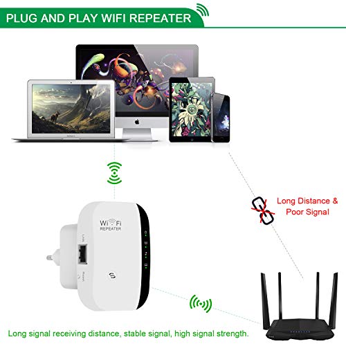 Amplificador WiFi Repetidor Extensor de alcance inalámbrico 300Mbps WiFi Signal Booster Red 2.4G con antenas integradas de puerto LAN Admite el modo de punto de acceso Repetidor con WPS 802.11n/b/g