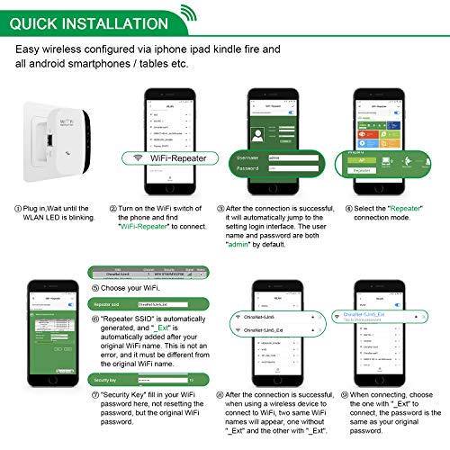 Amplificador WiFi Repetidor Extensor de alcance inalámbrico 300Mbps WiFi Signal Booster Red 2.4G con antenas integradas de puerto LAN Admite el modo de punto de acceso Repetidor con WPS 802.11n/b/g