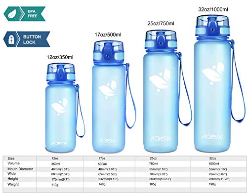 AORIN Botella de Agua Deportiva-350ml/500ml/750ml/1000ml-Botella Agua Ninos Sin BPA，Impermeable y Reutilizable，Aplicar a Deportiva, Gimnasio, Trekking，Botella Agua Bicicleta （17oz Blue）