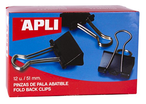 Apli 11952 - Caja pinza pala abatible