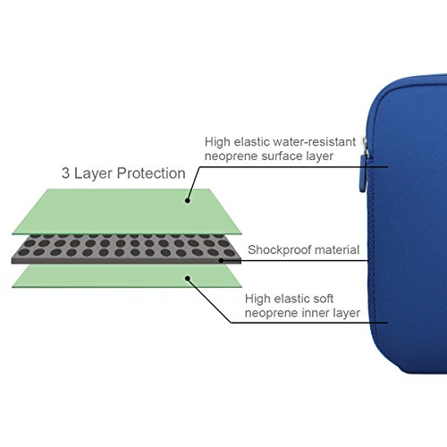 Arvok 15,6 Pulgadas Funda Protectora para Portátiles/Impermeable Ordenador Portátil Caso/Neopreno del Portátil Bolsa para Acer/ASUS/DELL/Fujitsu/Lenovo/HP/Samsung/Sony (Azul Oscuro)