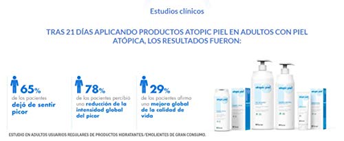 Atopic Piel Gel de Baño para pieles secas o muy secas 750 ml