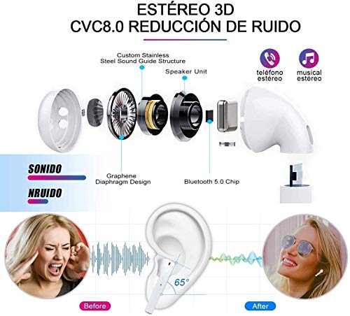 Auriculares Bluetooth,Auriculares inalámbricos Bluetooth5.0 In-Ear Mini Auriculares Auriculares,emparejamiento automático emergente,para Auriculares iPhone/Android/Huawei Airpods Samsung