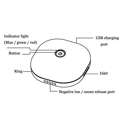 AZCSPFALB Purificador de Aire Portátil Reutilizable Sin Contaminación Secundaria Carga USB, Purificador de Aire con Ozono, Purificador Silencioso para Nevera, Lavadora, Armario,Taquilla, Coche