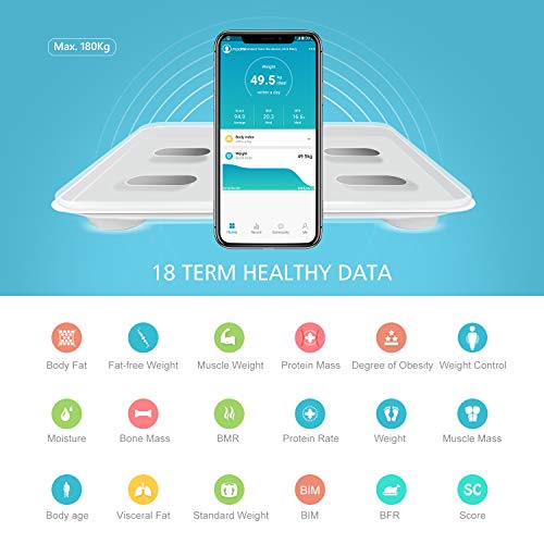 Bascula de Baño Hosome Yuanguo Bascula Grasa Corporal Digital Vasculas de Peso Baño para IOS y Android, 180 kg / 396 lb, hasta 17 Análisis de Composición Corporal incluso Peso Corporal, BMI, BMR