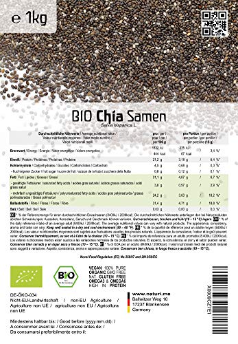 BIO las semillas de Chía ( «Salvia hispanica» ) 1kg