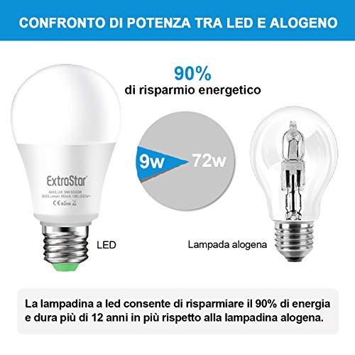 Bombilla con sensor, Extrastar E27 bombillas LED con sensor crepuscular de exterior, Auto On/Off, 9 W, blanco frío 6500 K, para porche, jardín, puerta de entrada o pasillo. 2 unidades