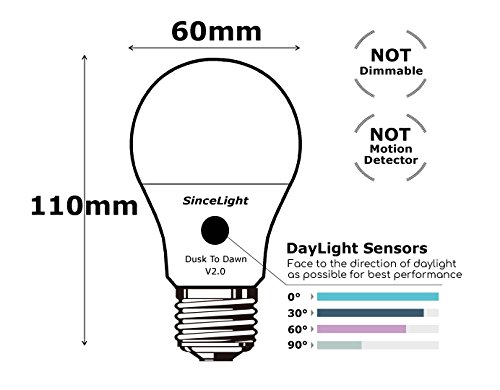 Bombillas LED con sensor crepuscular (sensor de luz solar) • Repelente de Mosquitos (580nm) • 9 Vatios • Casquillo E27 • Paquete de 2 Bombillas